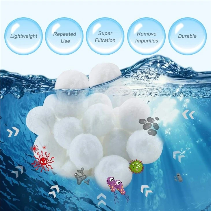 Polyester Fiber Ball For Swimming Pool