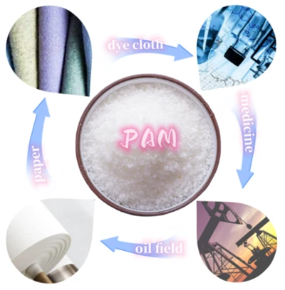 産業および家庭廃水処理用の高品質 PAM